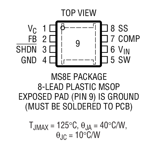 Product Package 1