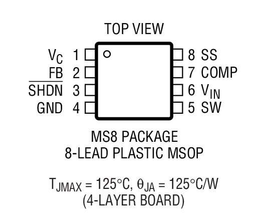 Product Package 2
