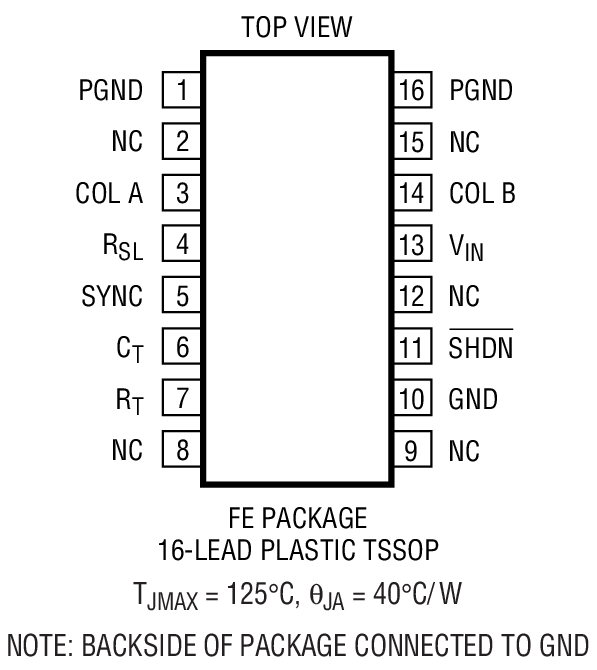 Product Package 1