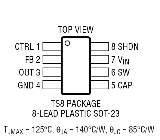 Product Package 1