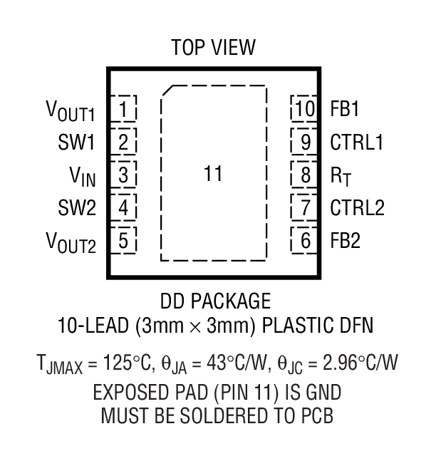 Product Package 1
