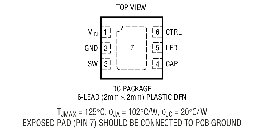 Product Package 1
