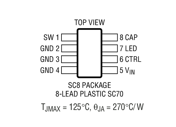Product Package 2