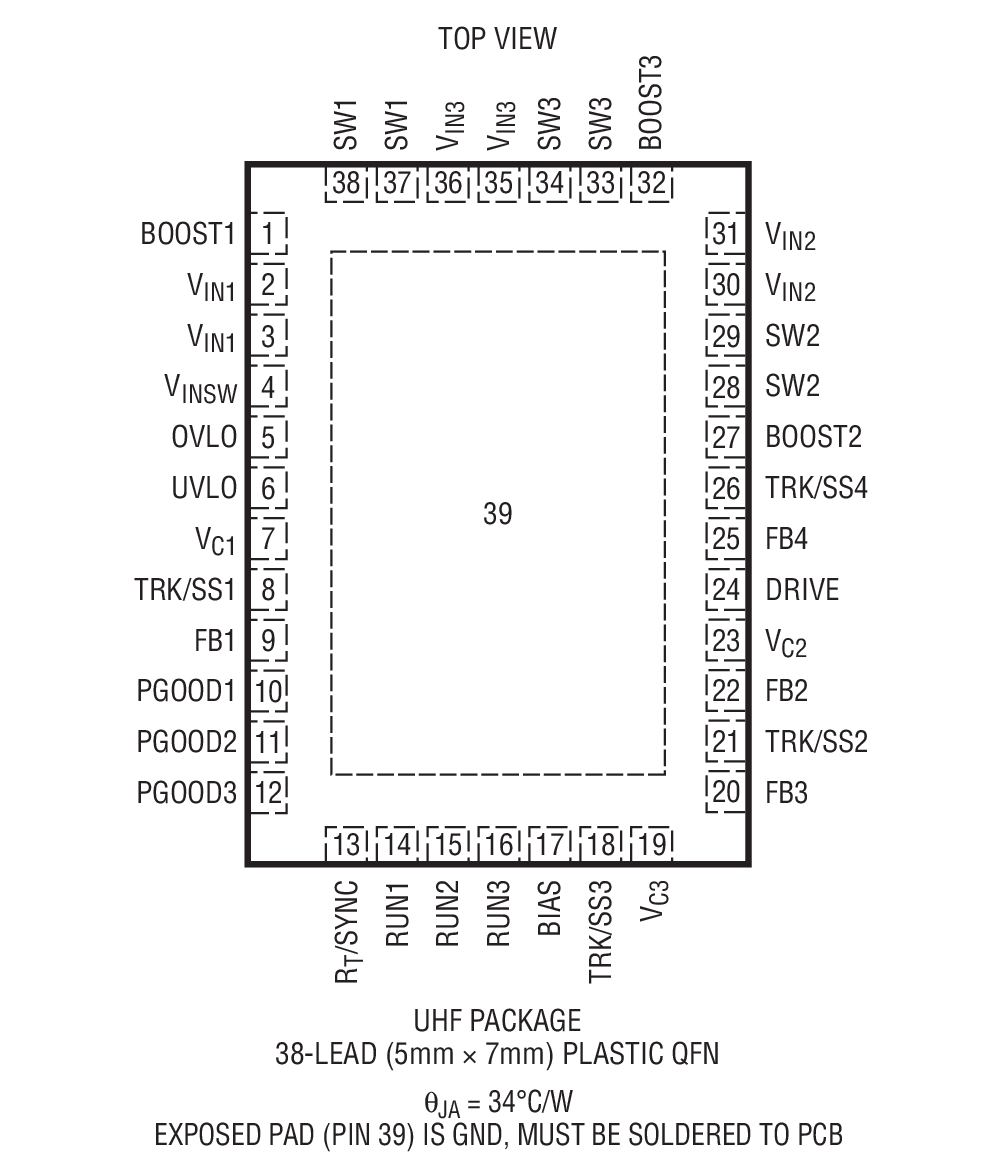 Product Package 1