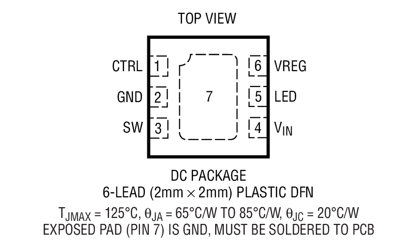 Product Package 1