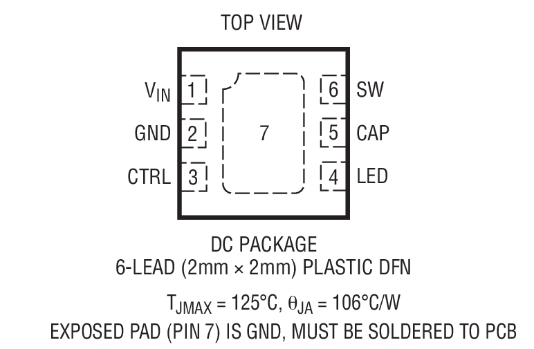Product Package 1