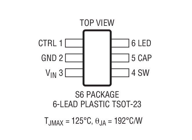 Product Package 2