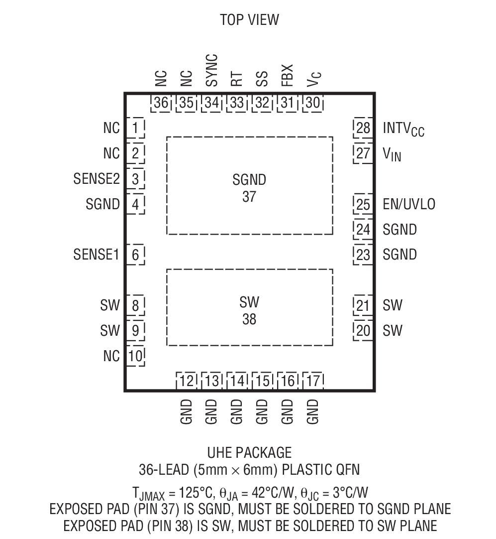Product Package 1