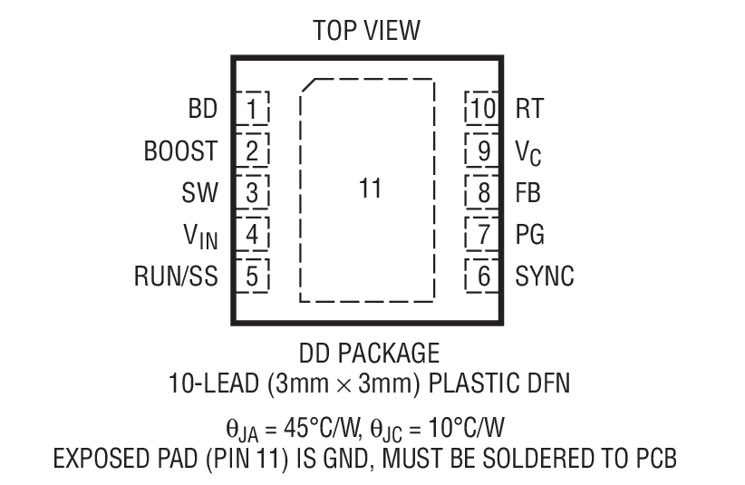 Product Package 1