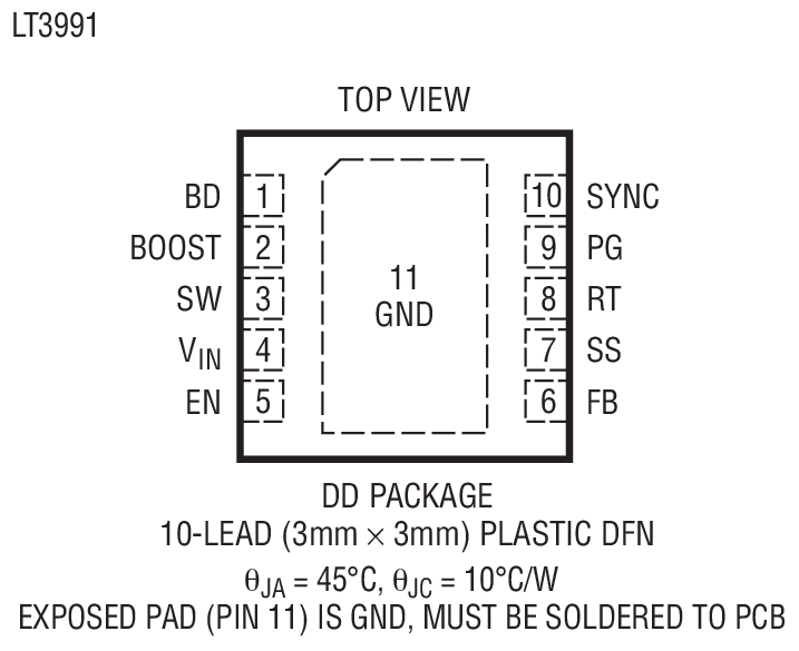 Product Package 1