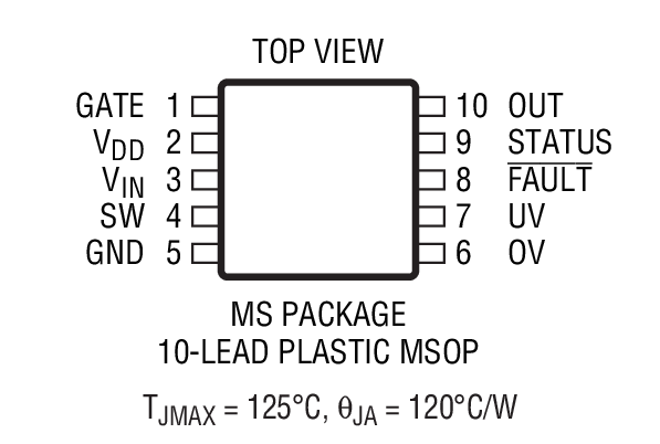 Product Package 1