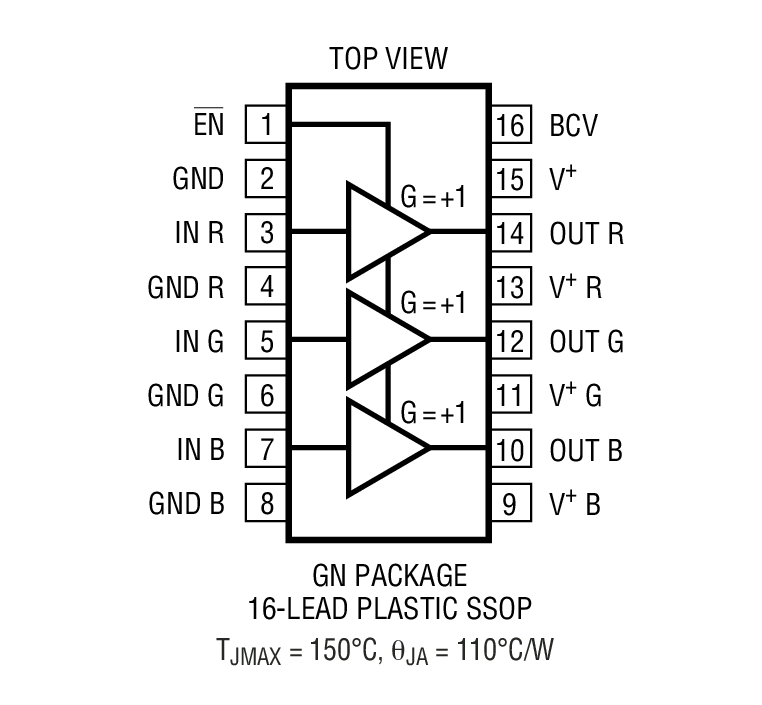 Product Package 1