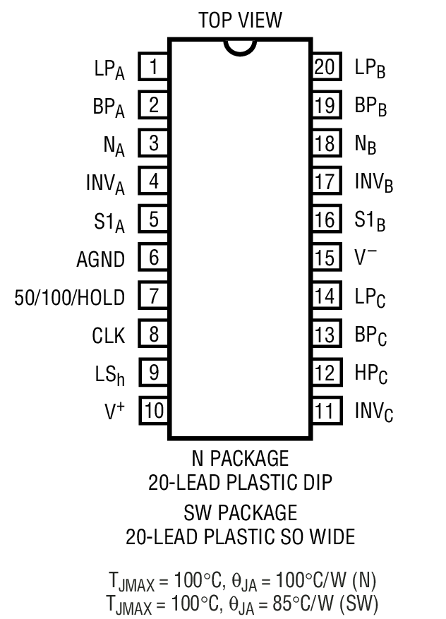 Product Package 1