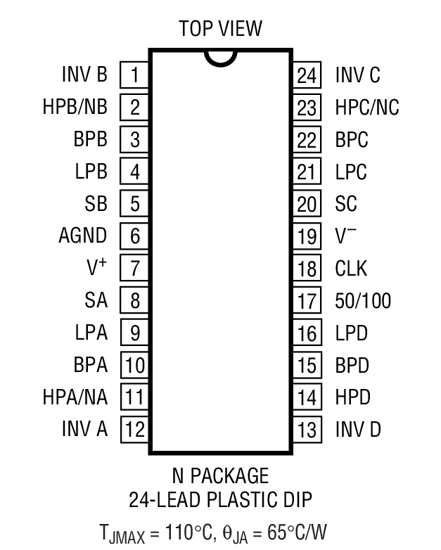Product Package 1