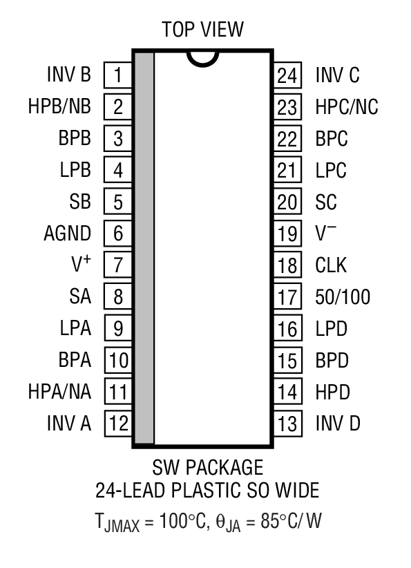 Product Package 2
