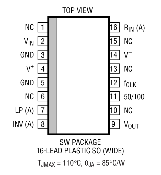 Product Package 2