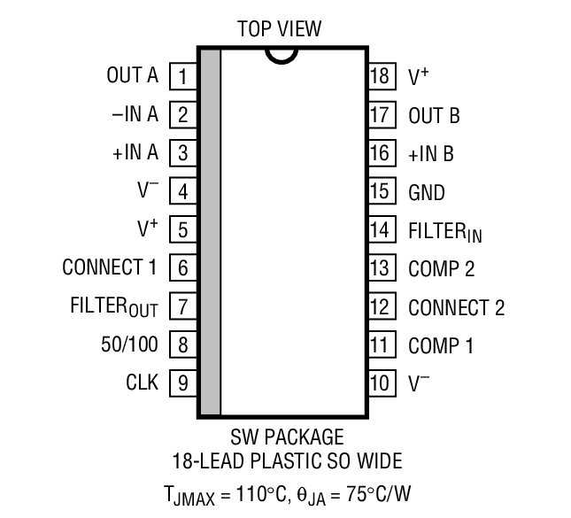 Product Package 1