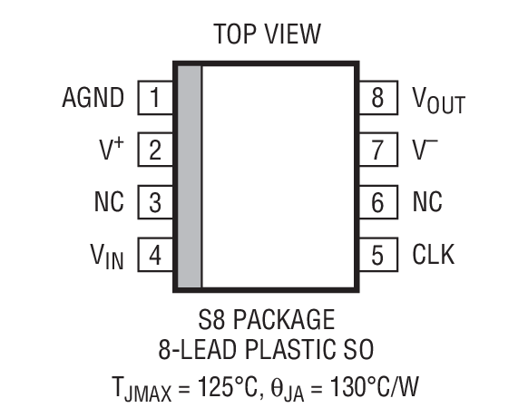 Product Package 2