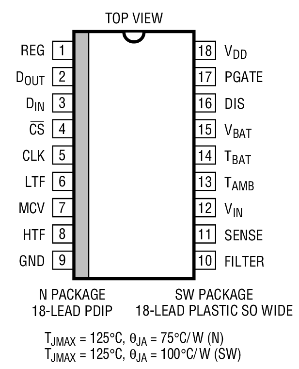 Product Package 1