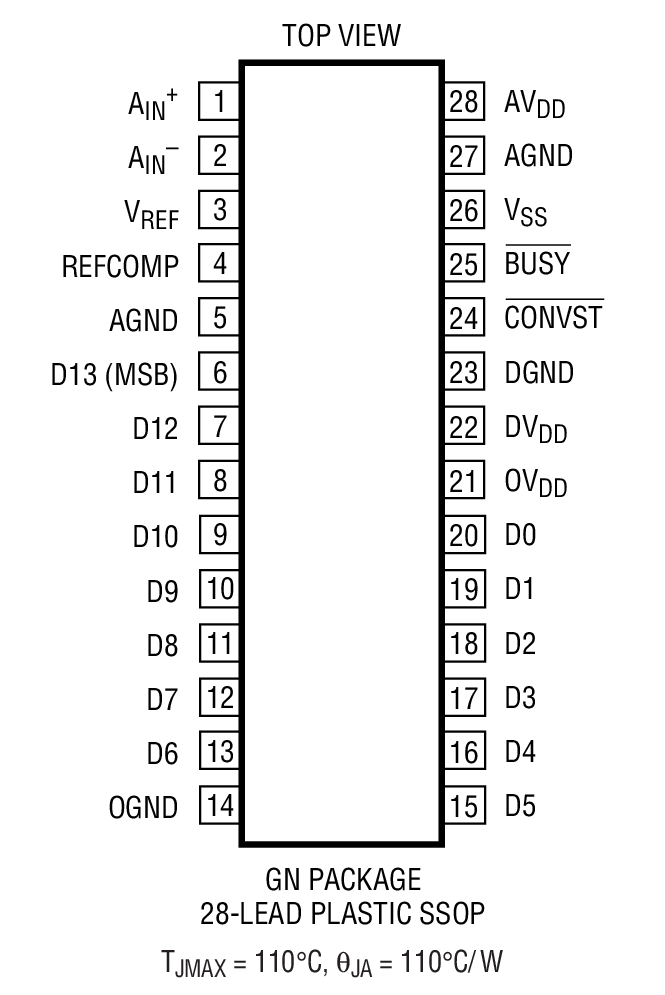 Product Package 1