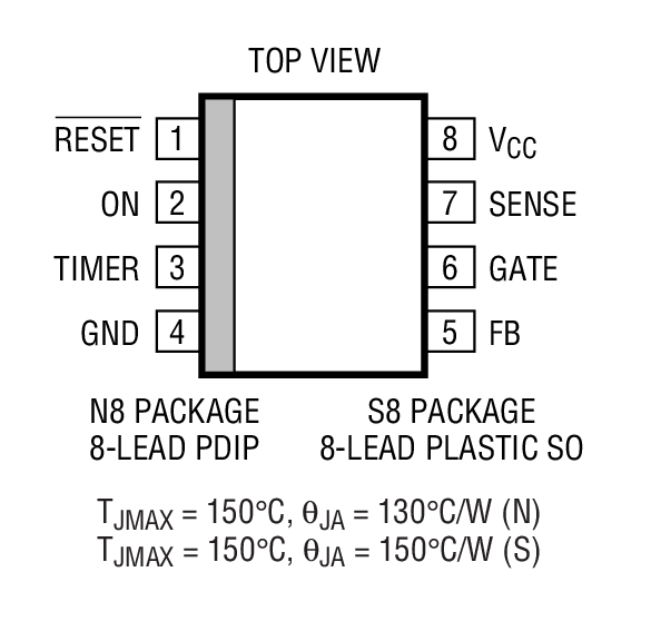 Product Package 1