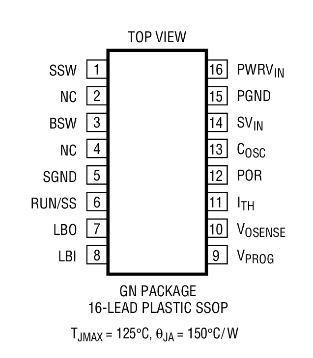 Product Package 1