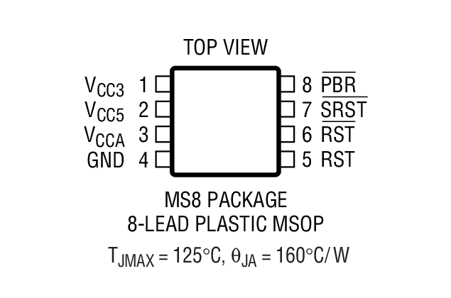 Product Package 1