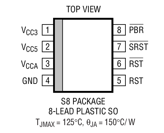 Product Package 2