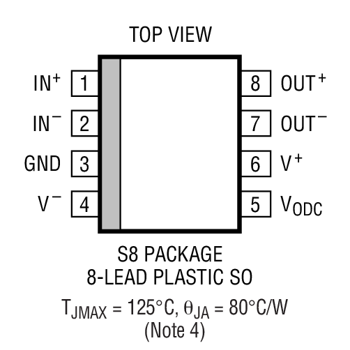 Product Package 1