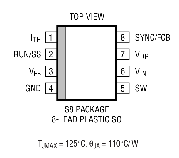 Product Package 1
