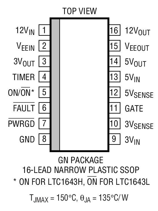 Product Package 1