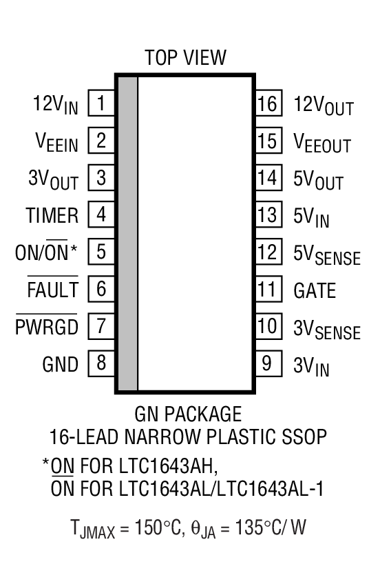 Product Package 1