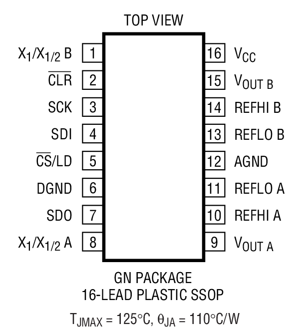 Product Package 1