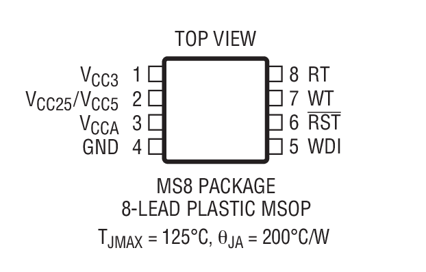 Product Package 1
