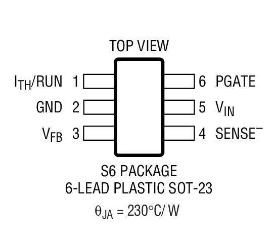 Product Package 1