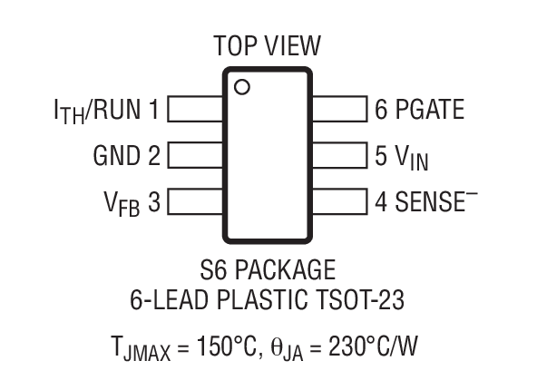 Product Package 1
