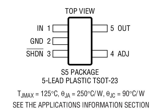 Product Package 2
