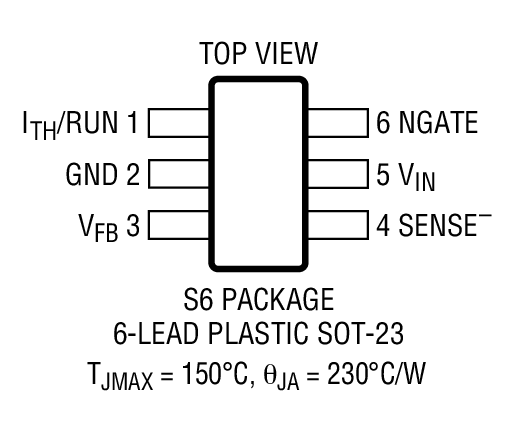 Product Package 1