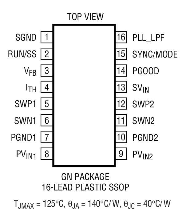 Product Package 1