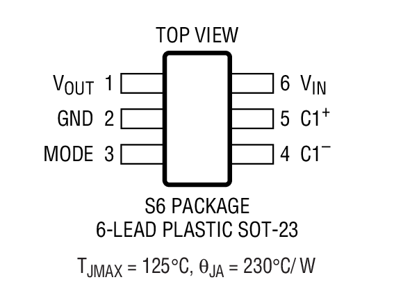 Product Package 1