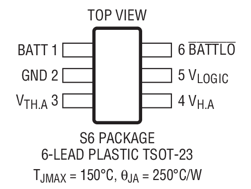 Product Package 1