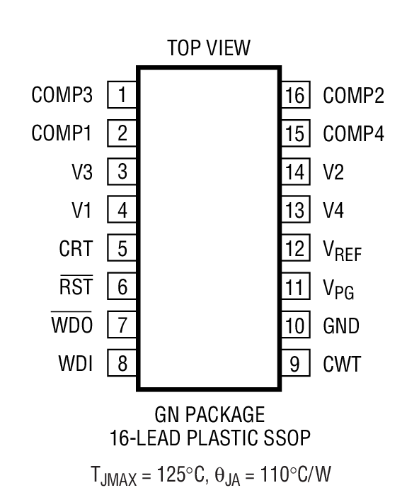 Product Package 1