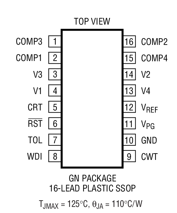 Product Package 2