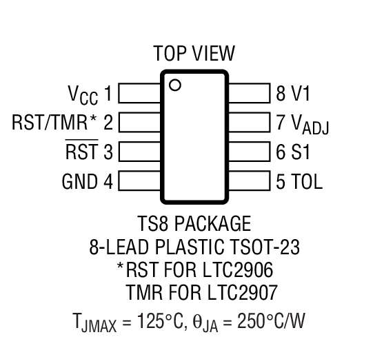 Product Package 2