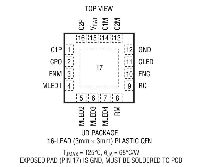 Product Package 1