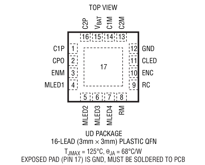 Product Package 1