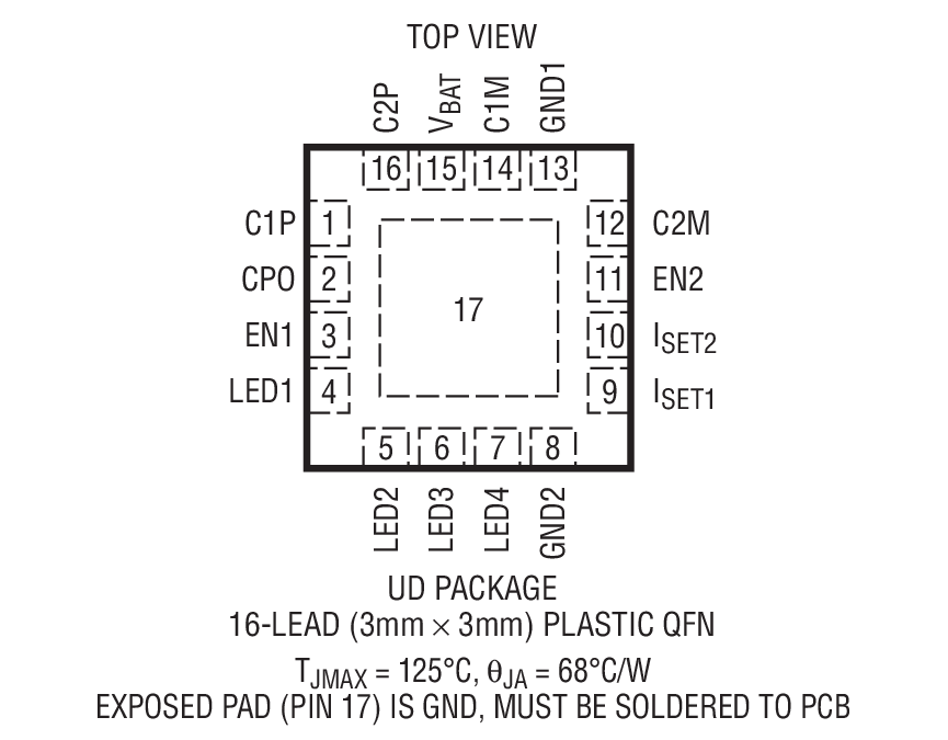 Product Package 1
