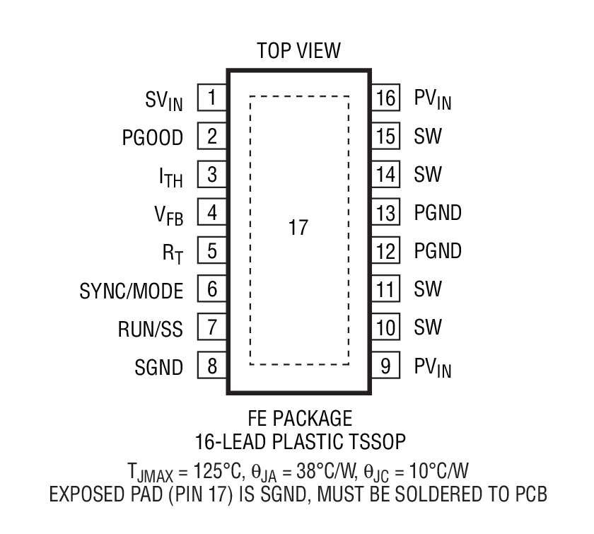 Product Package 1
