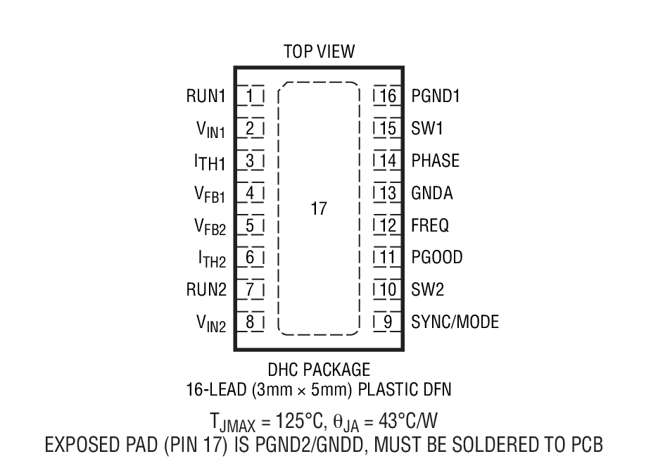 Product Package 1