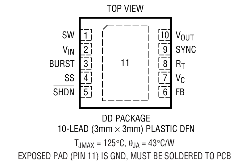 Product Package 1